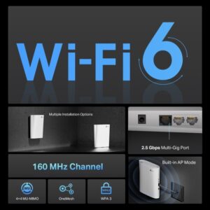 Extender TP-Link WL-Repeater RE6000XD (AX6000 Wi-Fi Range ) - Figura 4