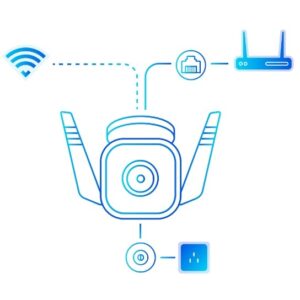 Kamera Sigurie IP CCTV TP-Link IPCam TC65 Home Security WIFI