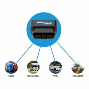 IoT YUKAtrack AIO GPS OBD2 Car Tracker with SIM + Data Flat