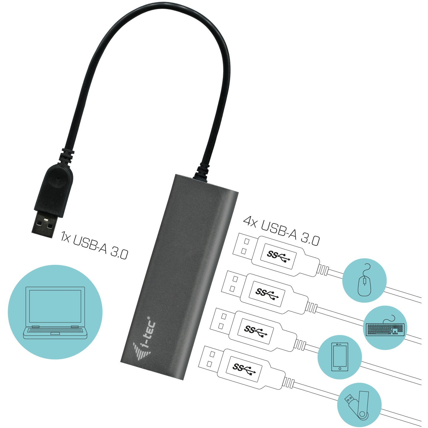 Hub USB I-TEC 3.0 4-Port Alu – Zezë - Figura 4