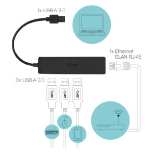 Hub USB I-TEC 3.0 Slim + GLAN – Zezë 8