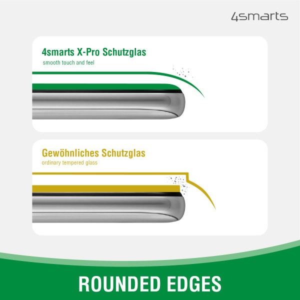 Mbrojtës Ekrani 4smarts Second Glass X‑Pro Clear për iPhone 16e / 14 / 13 / 13 Pro - Figura 4