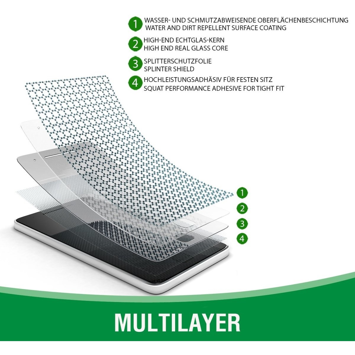 Aksesorë për telefon 4smarts / Second Glass Screen Protector / 2.5D / iPhone 16e/ 14/ 13/ 13 Pro - Figura 3