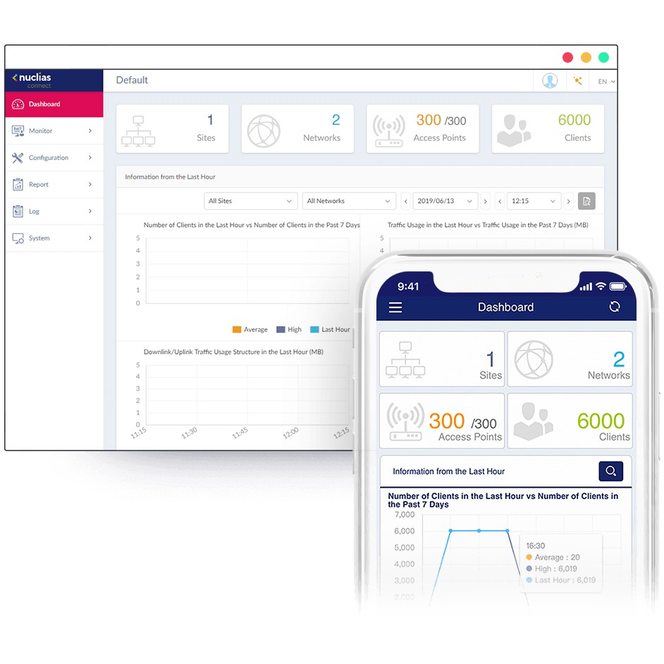 Access Point D‑Link DAP‑X2810 / AX1800 / Wi‑Fi 6 / Dual‑Band / PoE - Figura 3