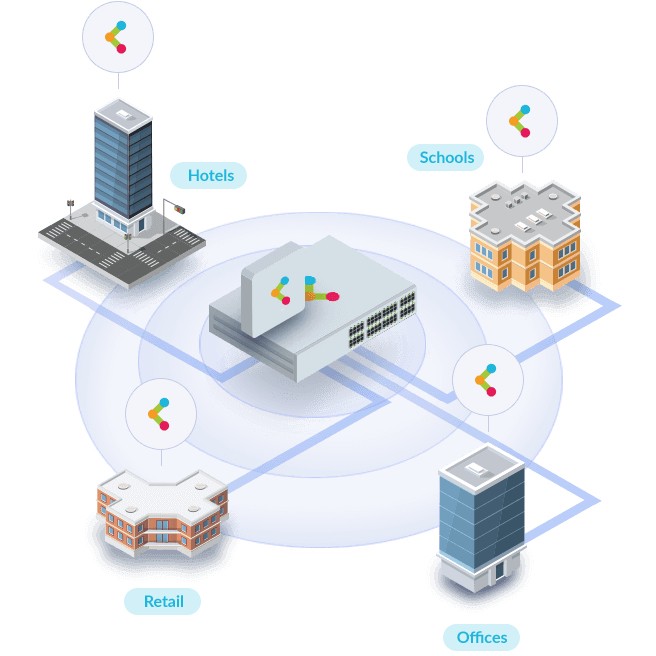 Access Point D‑Link DAP‑X2810 / AX1800 / Wi‑Fi 6 / Dual‑Band / PoE - Figura 4