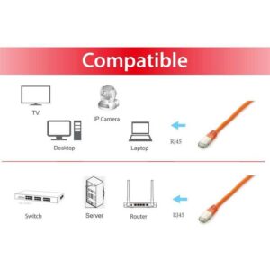 Kabllo UTP Equip Patchkabel Cat6A S/FTP 2xRJ45 1.00m  Plat.LSZH Polybeutel