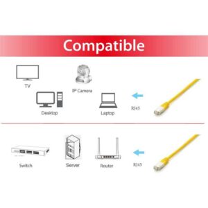 Kabllo UTP Equip Patchkabel Cat6A S/FTP 2xRJ45 20.00m Plat.LSZH Polybeutel