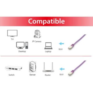 Kabllo UTP Equip Patchkabel Cat6A S/FTP 2xRJ45 20.00m Plat.LSZH Polybeutel