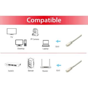 Kabllo UTP Equip Patchkabel Cat6A S/FTP 2xRJ45 10.00m Plat.LSZH Polybeutel