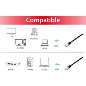 Kabllo UTP Equip Patchkabel Cat6A S/FTP 2xRJ45 20.00m .LSZH Polybeutel