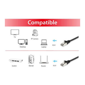 Kabllo për rrjet Equip Patch Cable Cat6A S/FTP 2×RJ45 / 1 m – Zezë 6