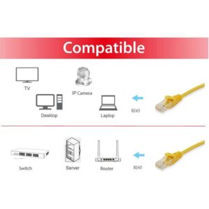 Kabllo UTP Equip Patchkabel Cat6A S/FTP 2xRJ45 10.00m LSZH Polybeutel