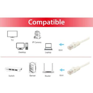 Kabllo UTP Equip Patchkabel Cat6A U/UTP 2xRJ45 3.00m LSZH Polybeutel