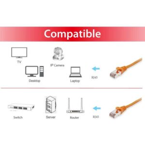 Kabllo UTP Equip Patchkabel Cat6A S/FTP 2xRJ45 15.00m LSZH Polybeutel