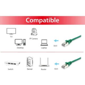 Kabllo UTP Equip Patchkabel Cat6A S/FTP 2xRJ45 30.00m LSZH Polybeutel