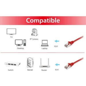 Kabllo UTP Equip Patchkabel Cat6A S/FTP 2xRJ45 7.50m LSZH Polybeutel