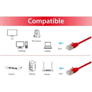 Kabllo për Rrjet Equip Patch Cable Cat6A F/FTP / 2xRJ45 / 1.00m / Slim / LSZH / Polybeutel – Kuqe 6