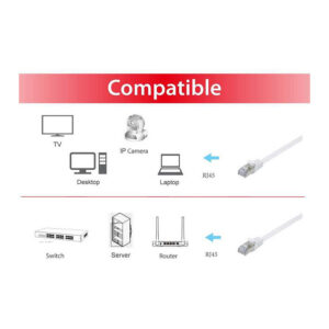 Kabllo për rrjet Equip Patch Cable Cat6A U/FTP 2×RJ45 / 0.50 m – Bardhë 6