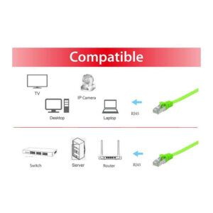 Kabllo për rrjet Equip Patch Cable Cat6A U/FTP 2×RJ45 / 0.50 m – Gjelbër 6
