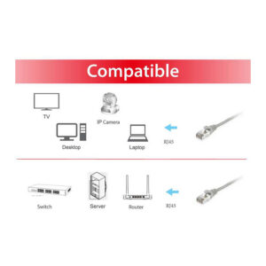 Kabllo për rrjet Equip Patch Cable Cat6 S/FTP 2×RJ45 / 0.50 m – Gri 6