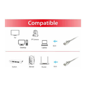 Kabllo për rrjet Equip Patch Cable Cat6 S/FTP 2×RJ45 / 40 m – Gri 6