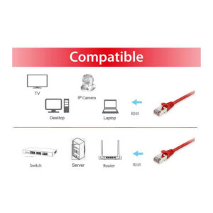 Kabllo për rrjet Equip Patch Cable Cat6 S/FTP 2×RJ45 / 25 m – Kuqe 6