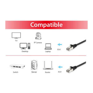 Kabllo për rrjet Equip Patch Cable Cat6 S/FTP 2×RJ45 / 50 m – Zezë 6