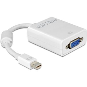 Adapter Mini DisplayPort DELOCK to VGA / M-F – Zezë