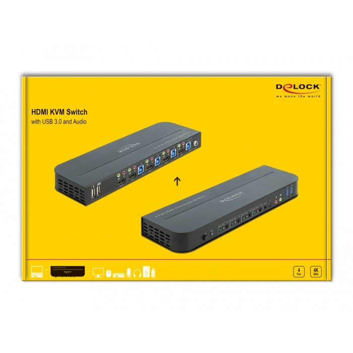 Switch KVM DELOCK / HDMI / 4K 60Hz / USB 3.0 / Audio - Figura 4