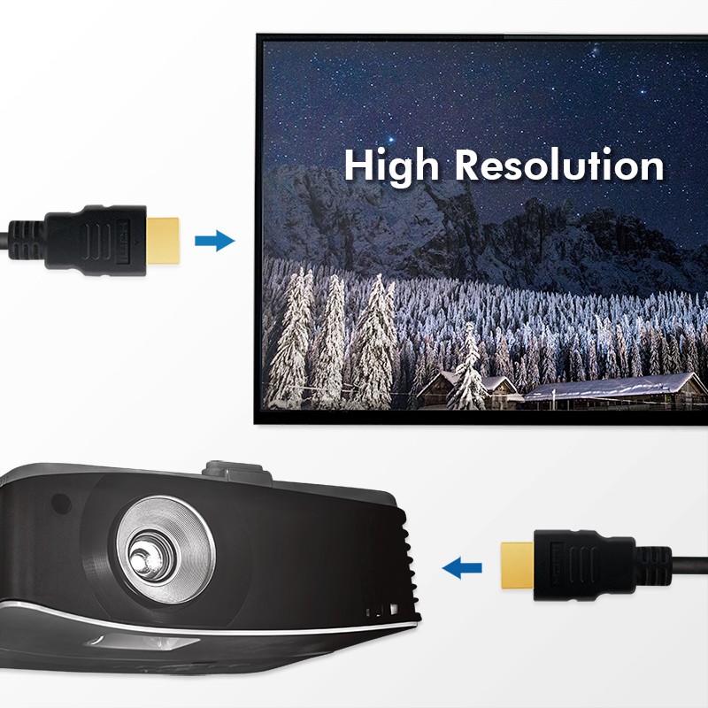 Kabllo HDMI LogiLink / Ultra High Speed / Type A–A / 2.0m / St/St - Zezë - Figura 4