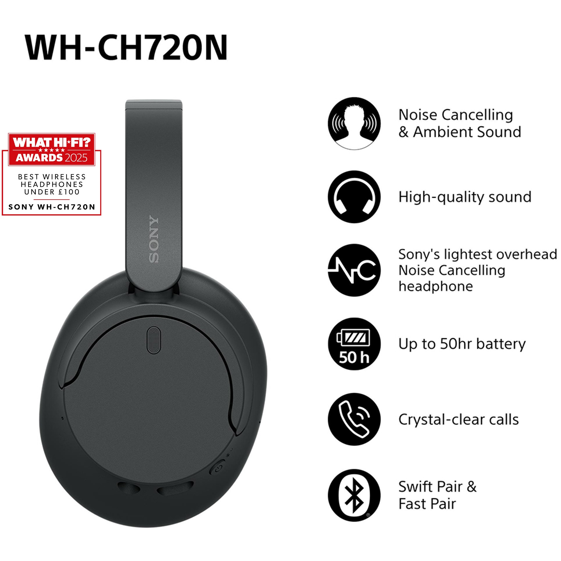 Kufje pa Kabllo Sony WH‑CH720NB – Zezë - Figura 2