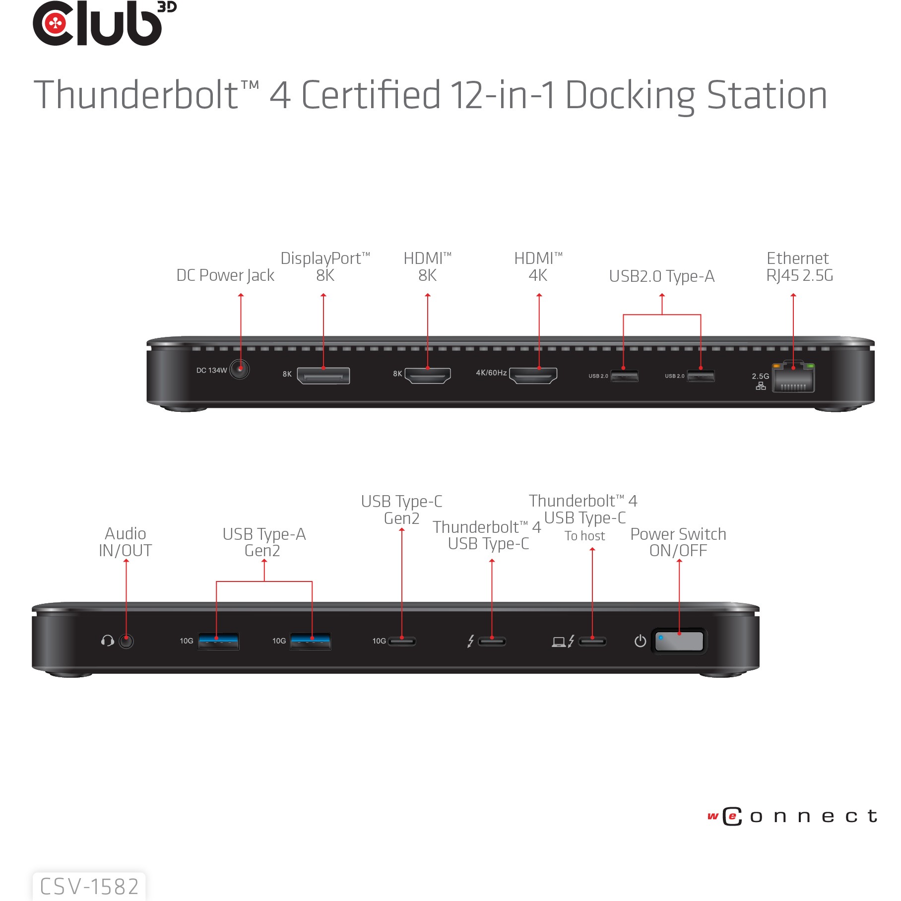 Docking Station Club3D Thunderbolt 4 / 12-in-1 / 3 Ekrane / USB-C / HDMI / DP / LAN - Zezë - Figura 4