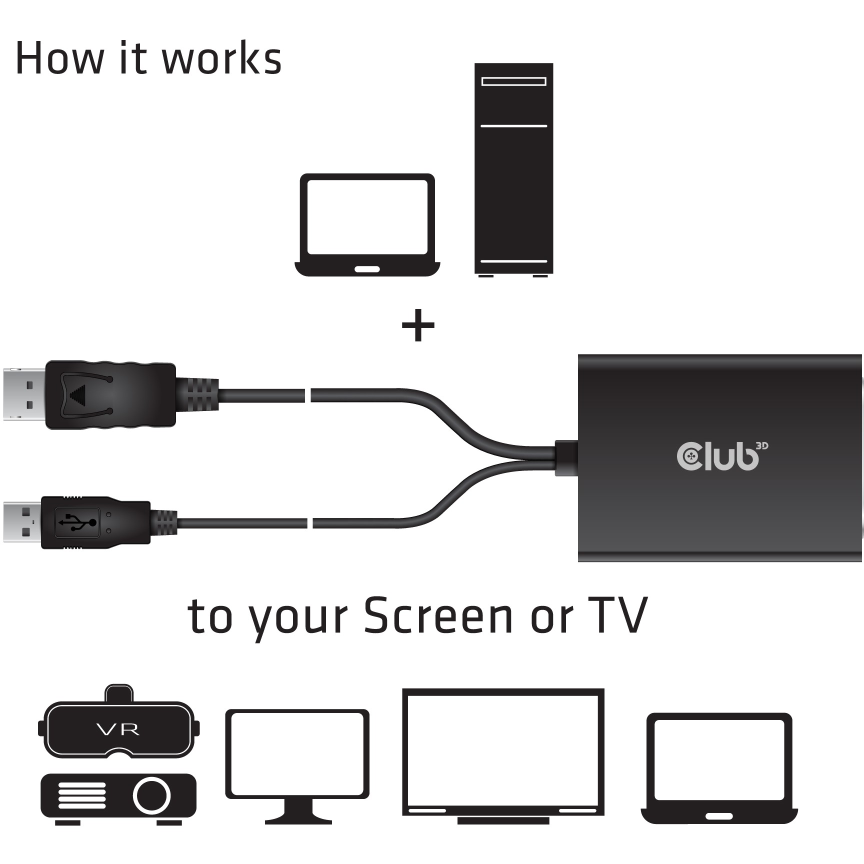 Adapter Club3D / DisplayPort Plug → DVI-D Dual-Link Socket / Aktiv / St/Bu - Zezë - Figura 4