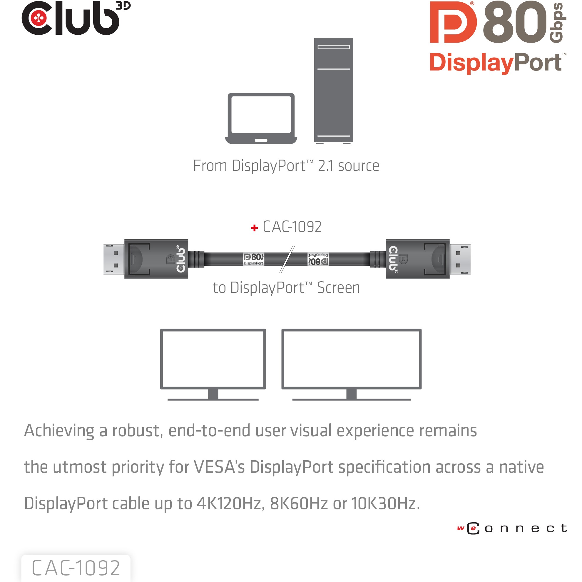 Kabllo DisplayPort Club3D / DisplayPort 2.1 / DP80 i certifikuar / 1.6m / 10K–8K–4K / St/St - Zezë - Figura 5