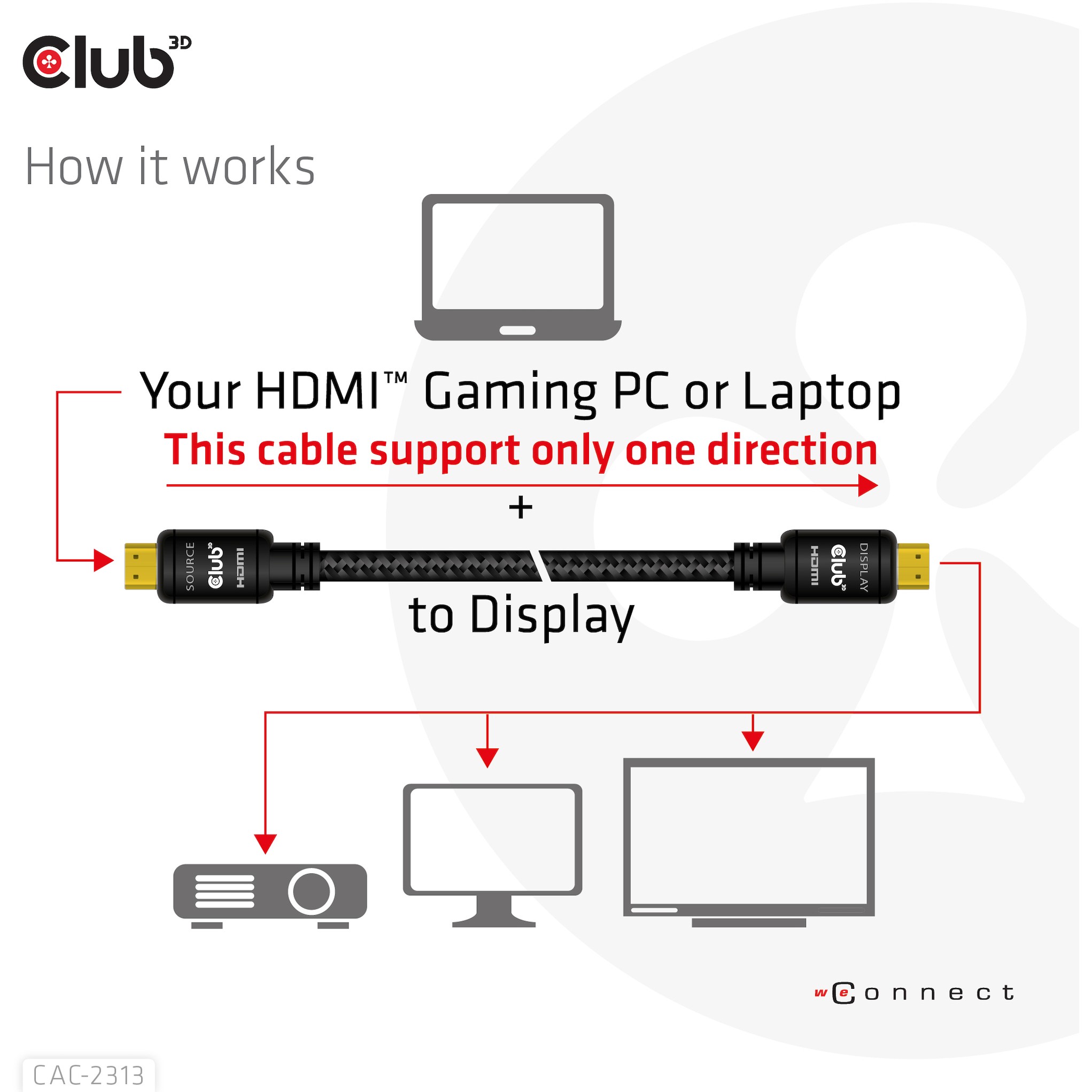 Kabllo HDMI Club3D / HDMI-A Plug → HDMI-A Plug / RedMere / 4K / 60Hz UHD / 10m - Zezë - Figura 4