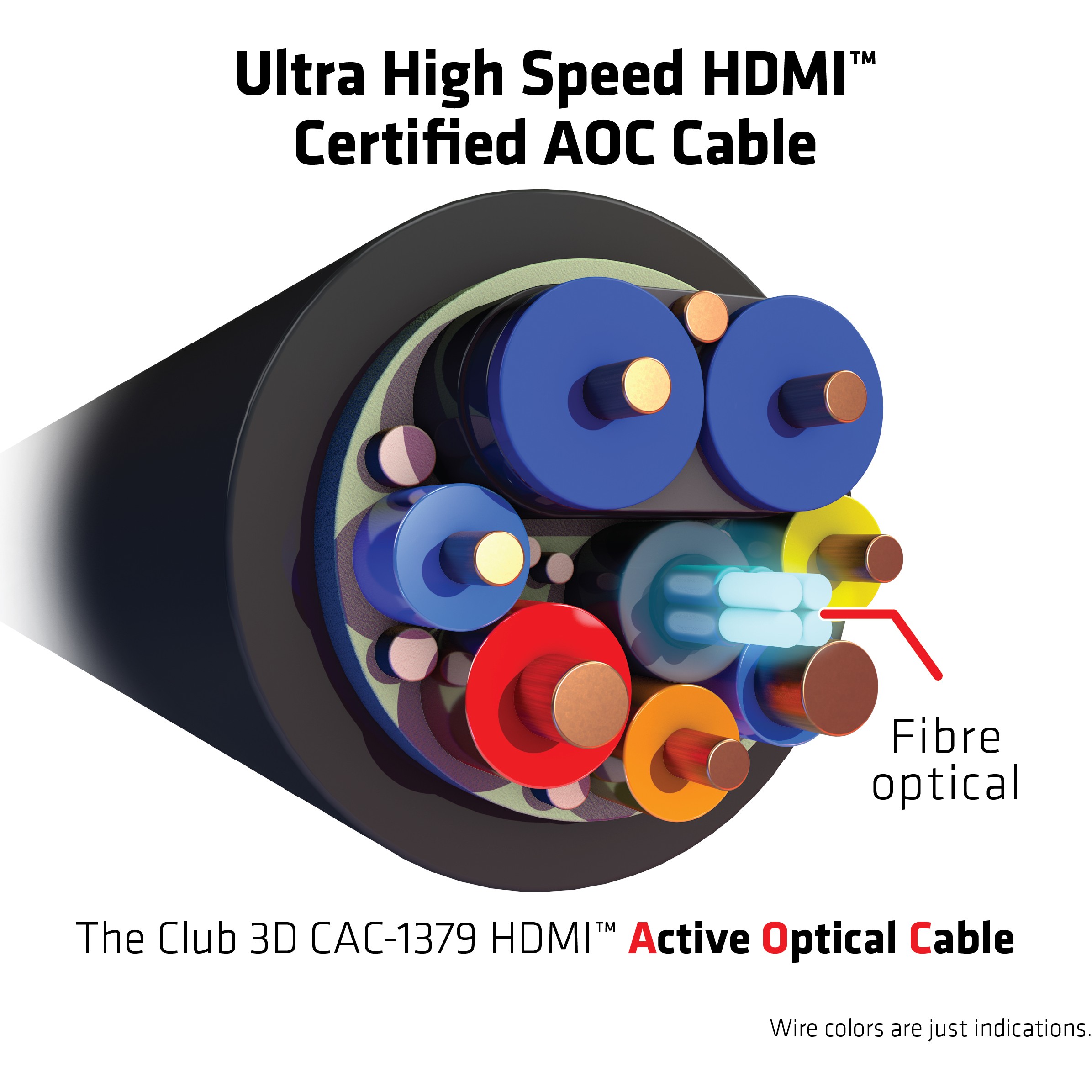Kabllo HDMI Club3D / HDMI-A Plug → HDMI-A Plug / Aktiv Optik / Ultra High Speed / 8K / 60Hz UHD / 20m - Zezë - Figura 3