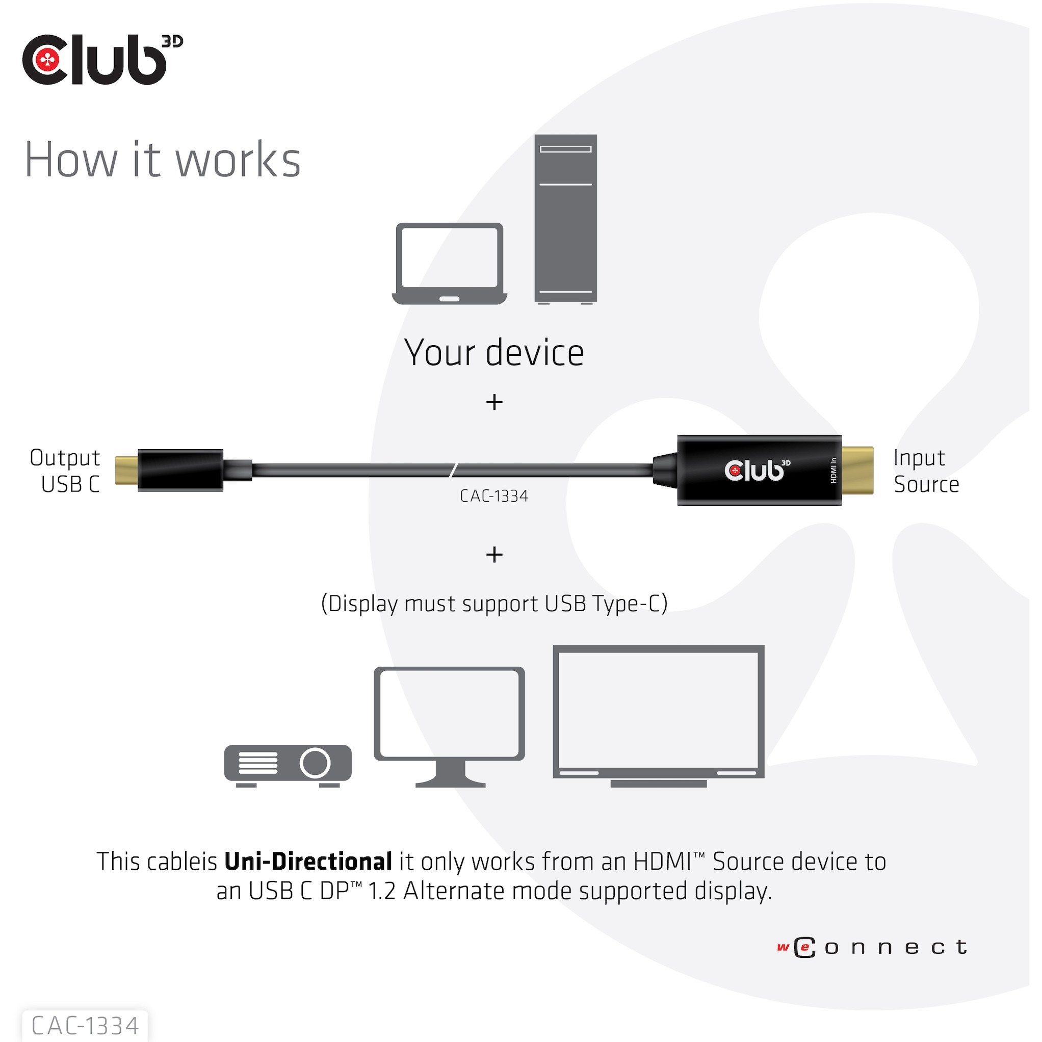 Kabllo HDMI Club3D A → USB‑C aktiv / 4K60Hz / 1.8 m - Figura 5