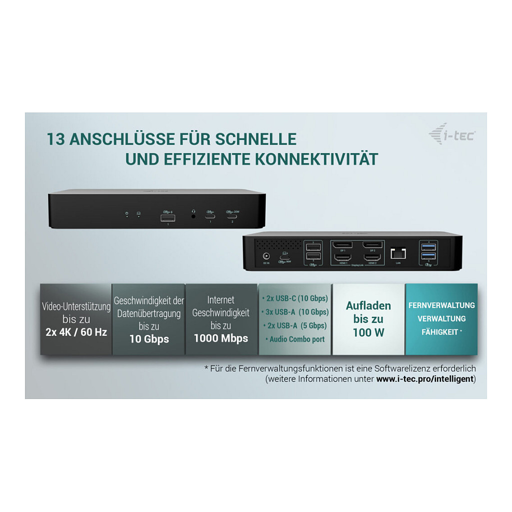 Docking Station I‑TEC Universal Intelligent Dual Display – Zezë - Figura 5