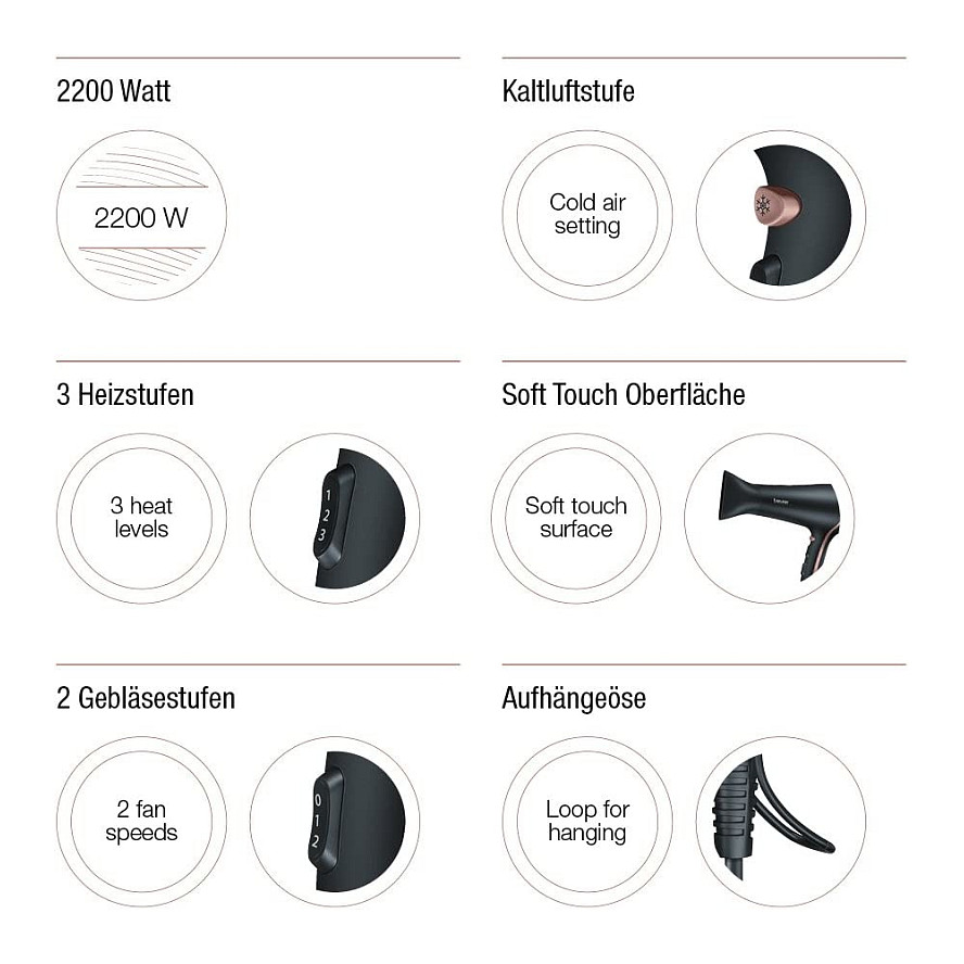 Tharëse flokësh Beurer HC 30 – Zezë/Rozë - Figura 2