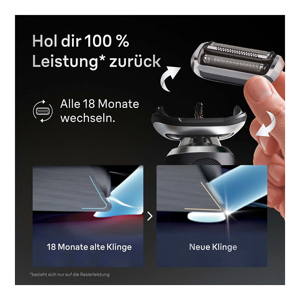 Aksesorë për makinën e rrojës Braun 74S - Argjend - Figura 5