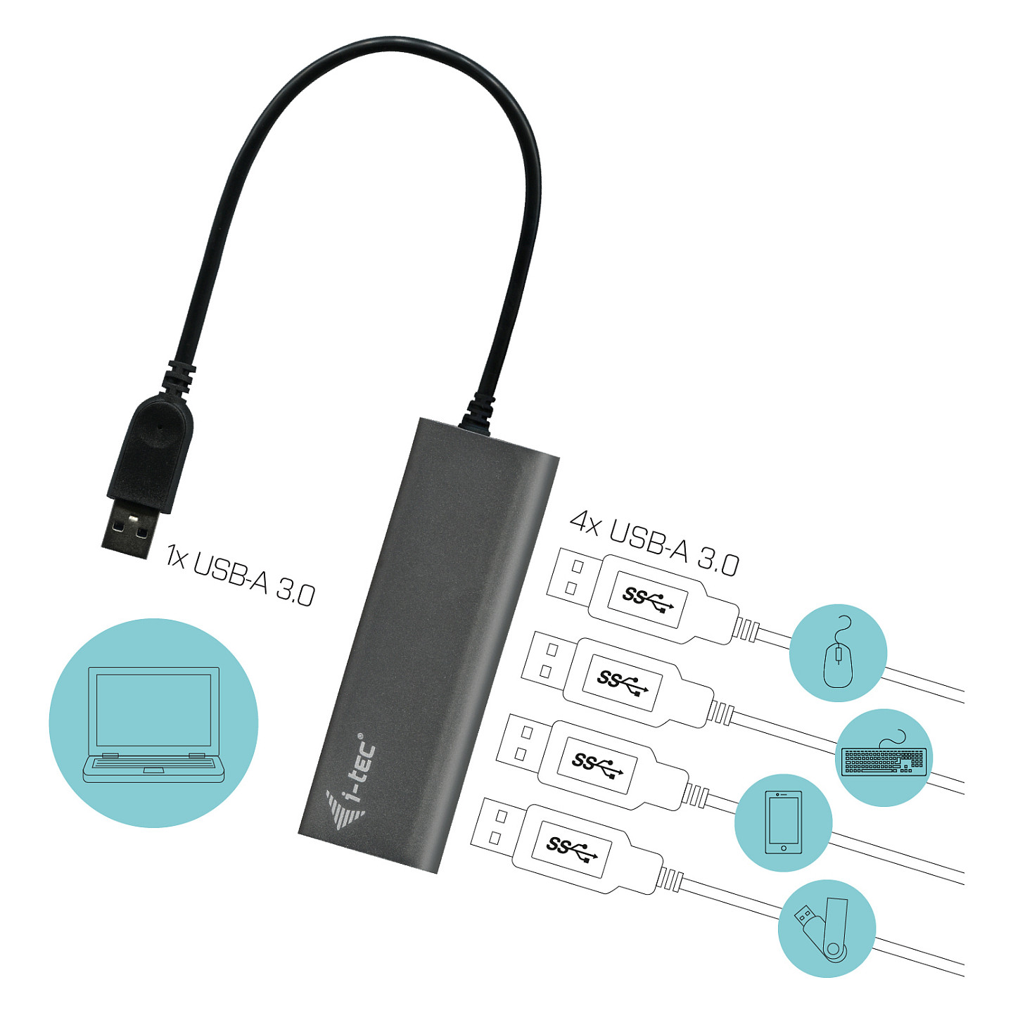 HUB I‑TEC USB 3.0 Metal / 4xUSB Charging Ports - Figura 4