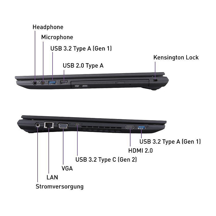 Laptop Terra Mobile 1516R / i3-1315U / 8GB DDR4 / 500GB / 15.6" Full HD LED / UHD Graphics - Zezë - Figura 5