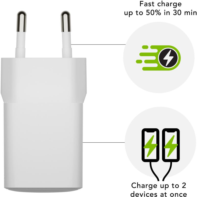 Adapter dbramante BULK – EU Wall Charger – US - Figura 2