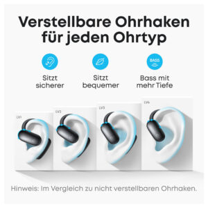 Kufje pa kabllo ANKER Soundcore AeroFit 2 AI – Zezë 8