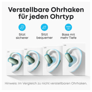 Kufje pa kabllo ANKER Soundcore AeroFit 2 AI – Gjelbër 8