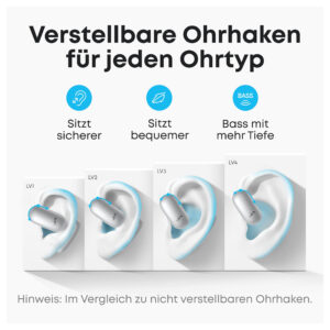 Kufje pa kabllo ANKER Soundcore AeroFit 2 AI – Bardhë 8
