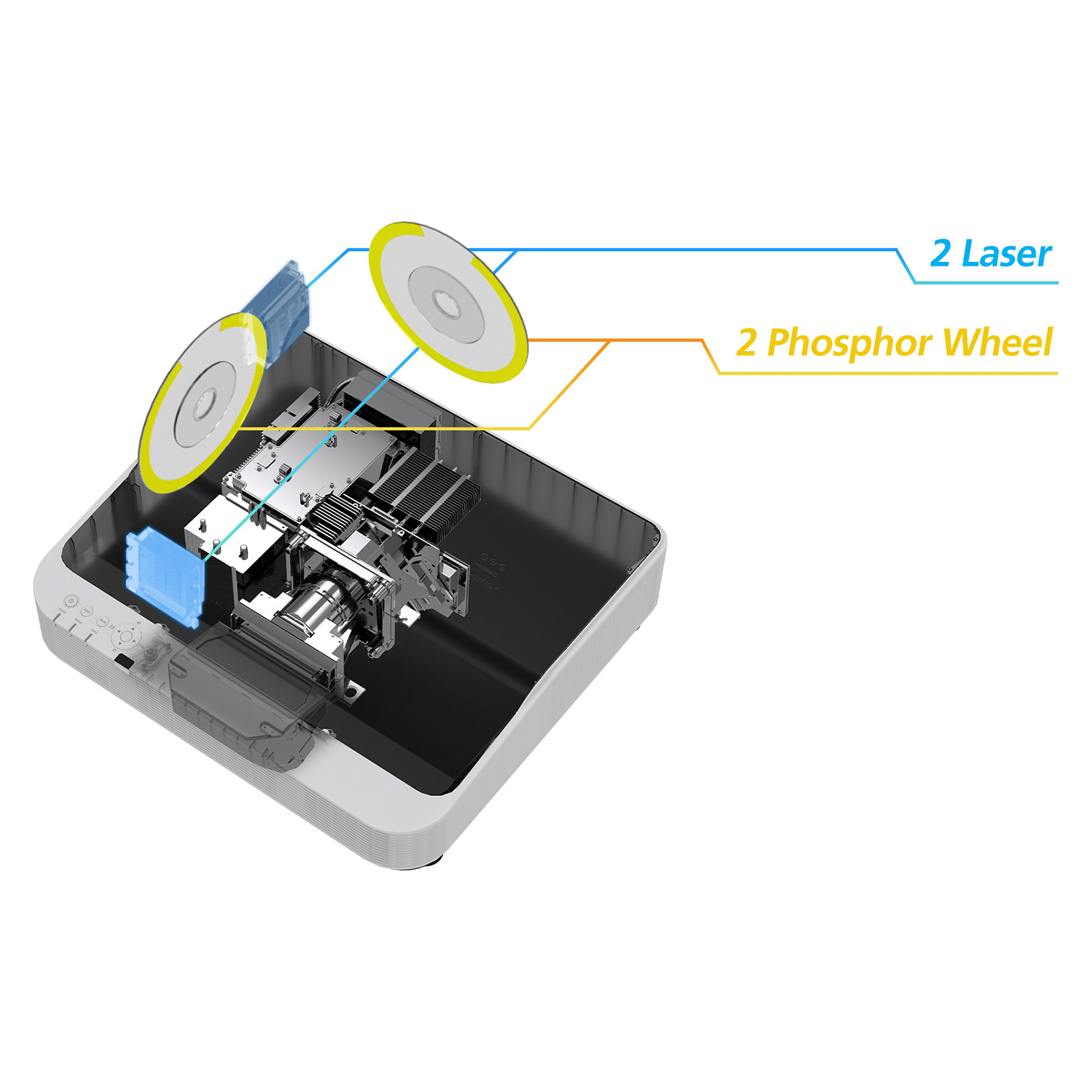 Projektor Ricoh PJ UHL3660 / Ultra Short Throw / DLP / 4K UHD / 6500 Lumens / HDMI- Bardhë - Figura 5