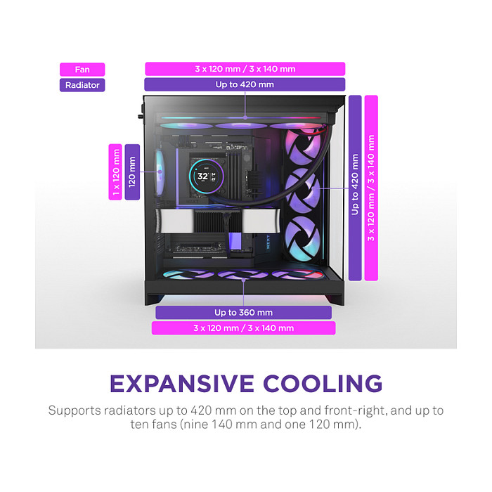 Kasë për kompjuter NYXT H9 Flow RGB+ 4