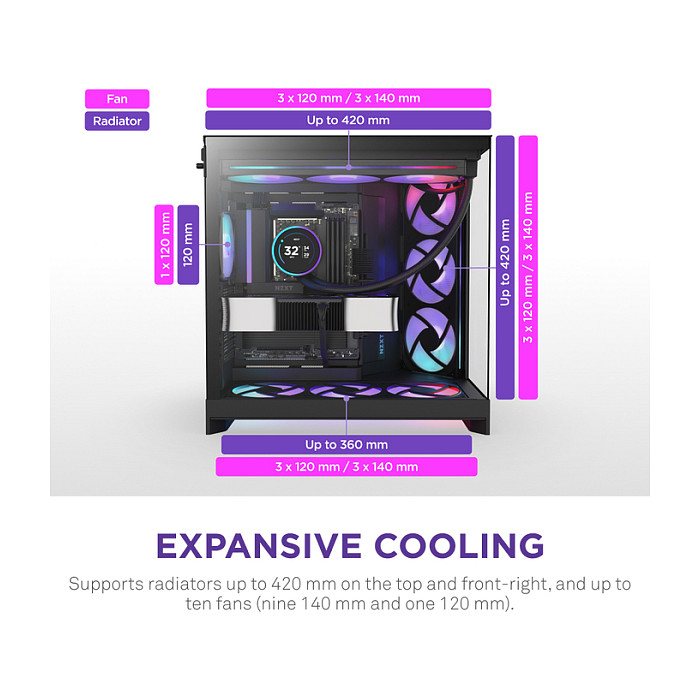 Kornizë PC NZXT H9 Flow RGB 2025, mid tower, xham i temperuar, e bardhë 4