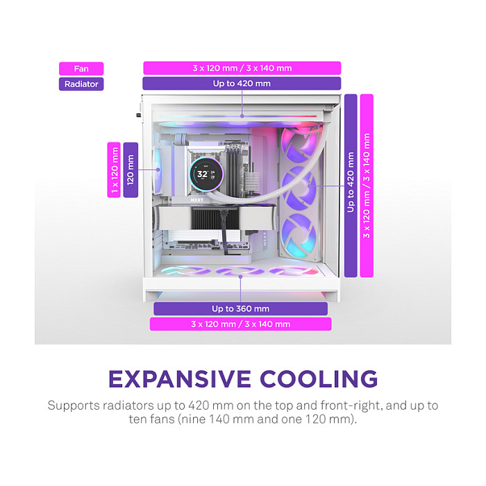 Kasë NZXT H9 Flow RGB CM-H92FW-R1 -Bardhë 4